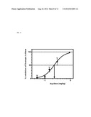 Alkoxy Compounds for Disease Treatment diagram and image