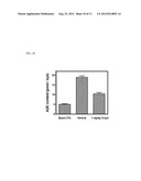 Alkoxy Compounds for Disease Treatment diagram and image