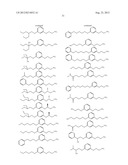 Alkoxy Compounds for Disease Treatment diagram and image