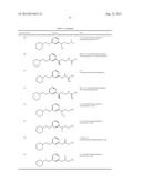 Alkoxy Compounds for Disease Treatment diagram and image