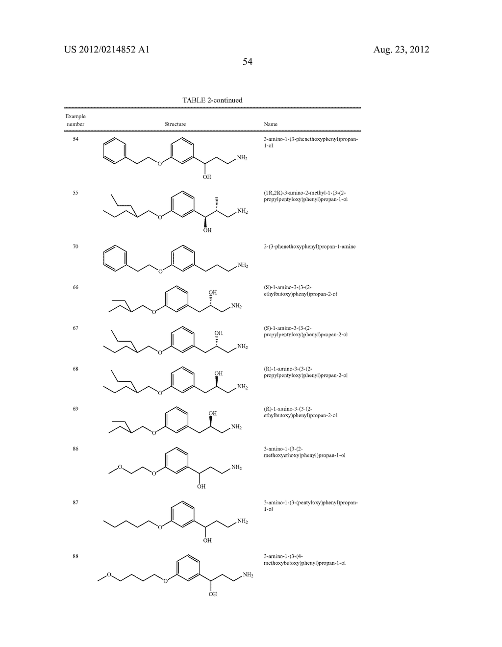 Alkoxy Compounds for Disease Treatment - diagram, schematic, and image 66