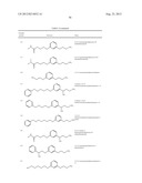 Alkoxy Compounds for Disease Treatment diagram and image