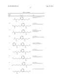 Alkoxy Compounds for Disease Treatment diagram and image