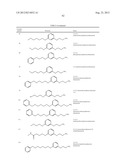 Alkoxy Compounds for Disease Treatment diagram and image