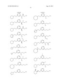 Alkoxy Compounds for Disease Treatment diagram and image