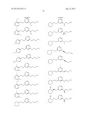 Alkoxy Compounds for Disease Treatment diagram and image