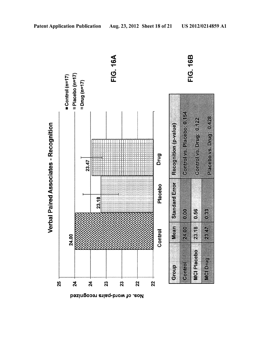 METHODS AND COMPOSITIONS FOR IMPROVING COGNITIVE FUNCTION - diagram, schematic, and image 19