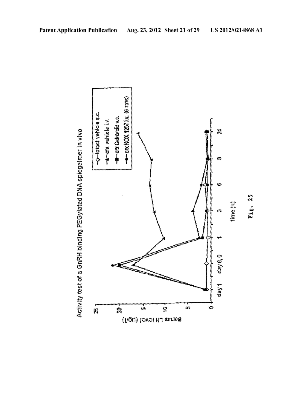 Modified L-Nucleic Acid - diagram, schematic, and image 22