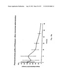 Modified L-Nucleic Acid diagram and image