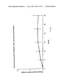 Modified L-Nucleic Acid diagram and image