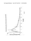 Modified L-Nucleic Acid diagram and image