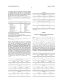 High Alcohol Content Sanitizer diagram and image