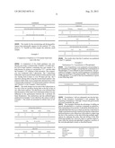 High Alcohol Content Sanitizer diagram and image