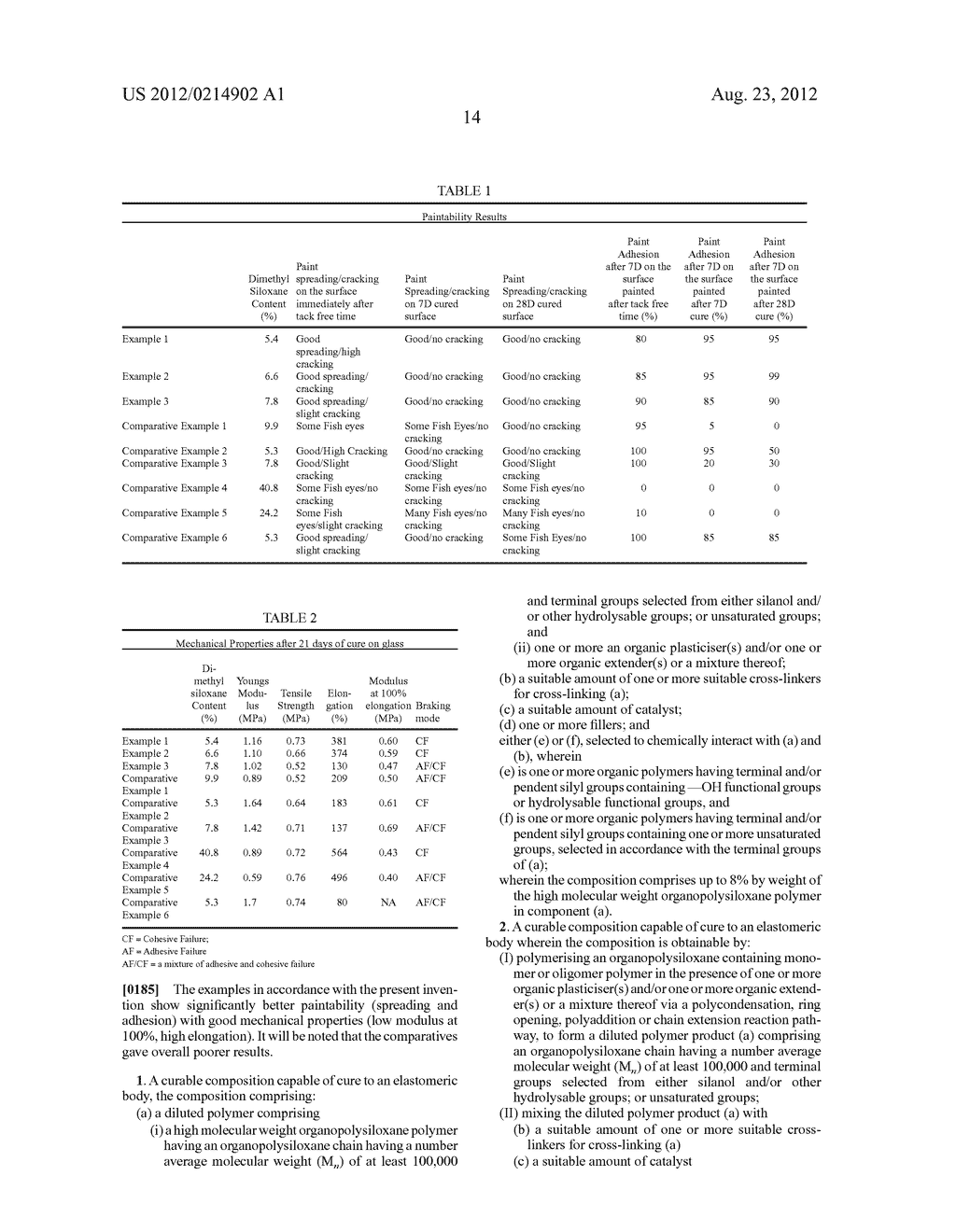 Paintable Elastomer - diagram, schematic, and image 15