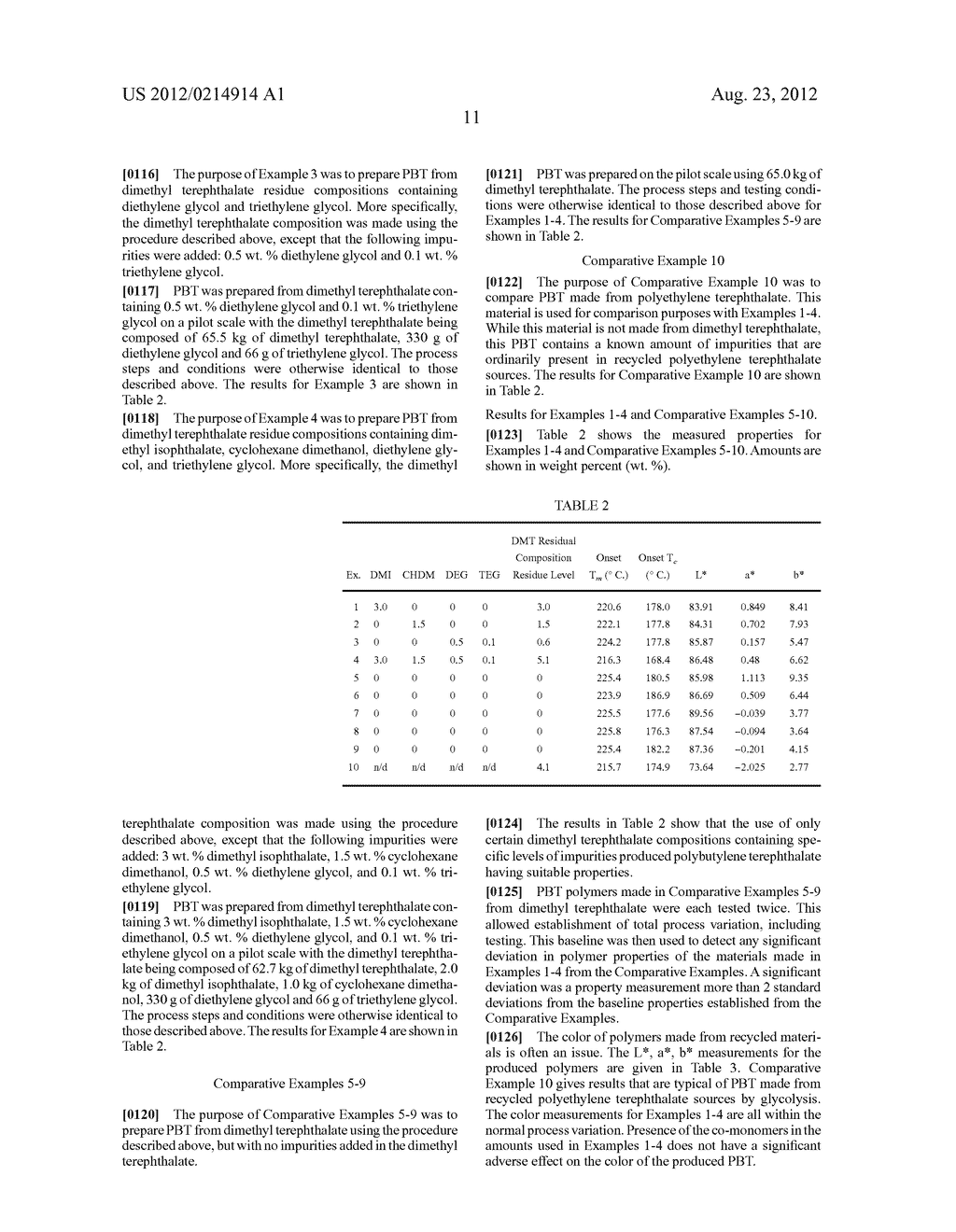 FLAME RETARDANT POLY(BUTYLENE TEREPHTHALATE) ESTER COMPOSITIONS, METHODS     OF MANUFACTURE, AND ARTICLES THEREOF - diagram, schematic, and image 19