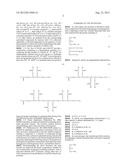 BIO-BASED PLASTICIZER diagram and image