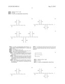 BIO-BASED PLASTICIZER diagram and image