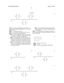 BIO-BASED PLASTICIZER diagram and image