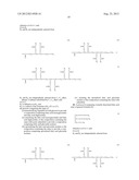 BIO-BASED PLASTICIZER diagram and image