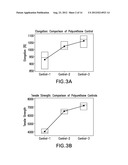 POLYMER NANOCOMPOSITE diagram and image