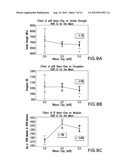 POLYMER NANOCOMPOSITE diagram and image