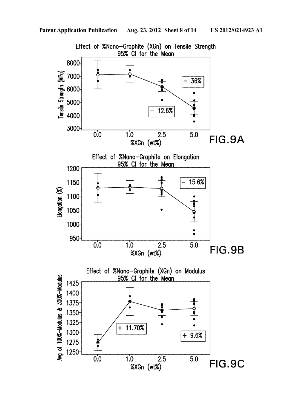 POLYMER NANOCOMPOSITE - diagram, schematic, and image 09