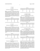 ORGANOTIN COMPOUNDS, PREPARATION METHOD THEREOF, AND PREPARATION OF     POLYLACTIDE RESIN USING THE SAME diagram and image