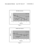 POLY(BUTYLENE TEREPHTHALATE) ESTER COMPOSITIONS, METHODS OF MANUFACTURE,     AND ARTICLES THEREOF diagram and image