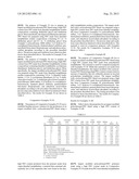 POLY(BUTYLENE TEREPHTHALATE) ESTER COMPOSITIONS, METHODS OF MANUFACTURE,     AND ARTICLES THEREOF diagram and image