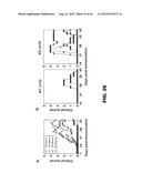 COMPOSITIONS AND METHODS FOR MODULATING LYMPHOCYTE ACTIVITY diagram and image