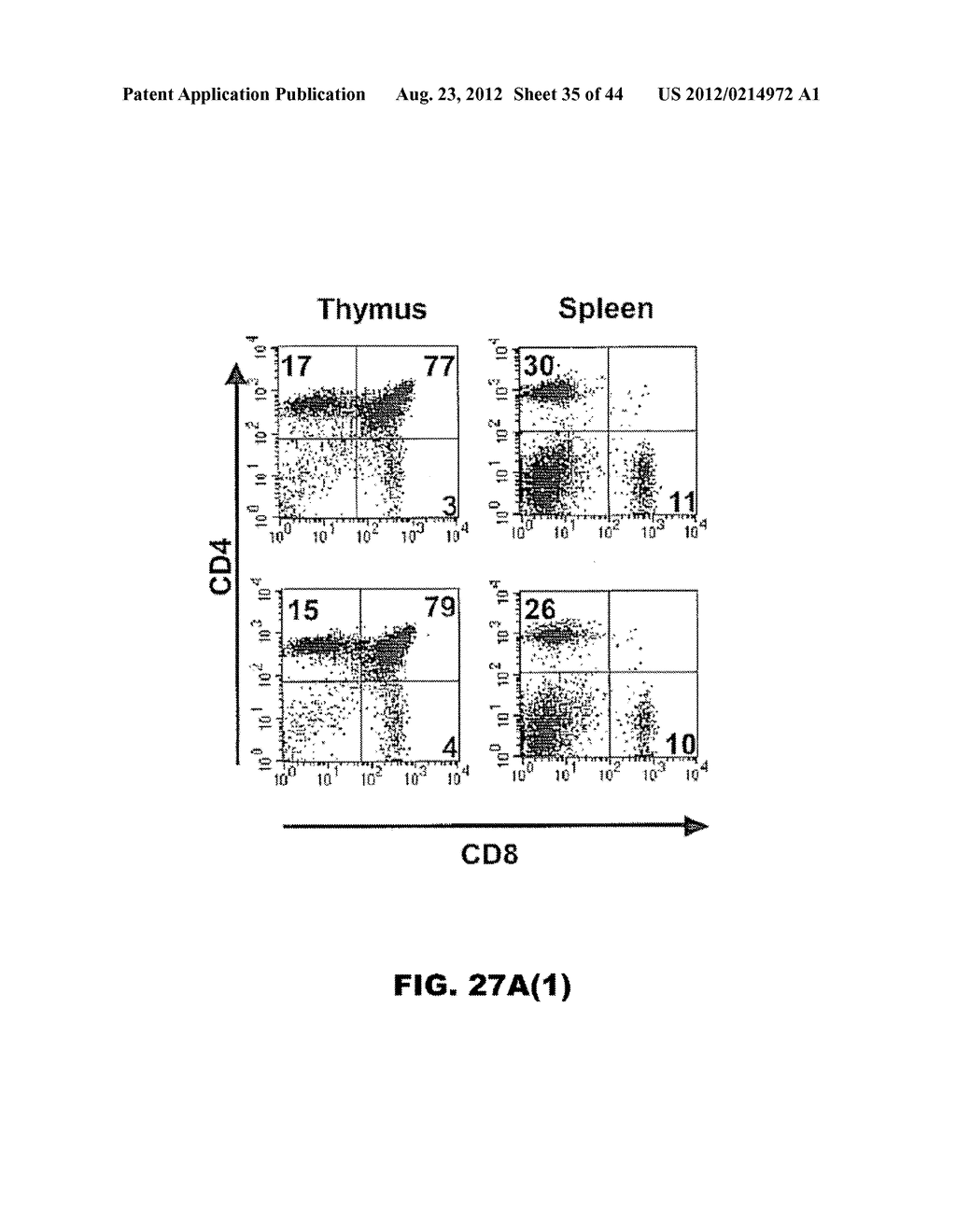 COMPOSITIONS AND METHODS FOR MODULATING LYMPHOCYTE ACTIVITY - diagram, schematic, and image 36