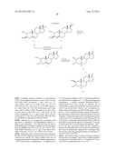 METHODS AND COMPOUNDS FOR PREPARING 3ALPHA-OXYGEN SUBSTITUTED STEROIDS diagram and image