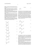 PHOSPHORAMIDE COMPOUND, METHOD FOR PRODUCING THE SAME, LIGAND, COMPLEX,     CATALYST AND METHOD FOR PRODUCING OPTICALLY ACTIVE ALCOHOL diagram and image