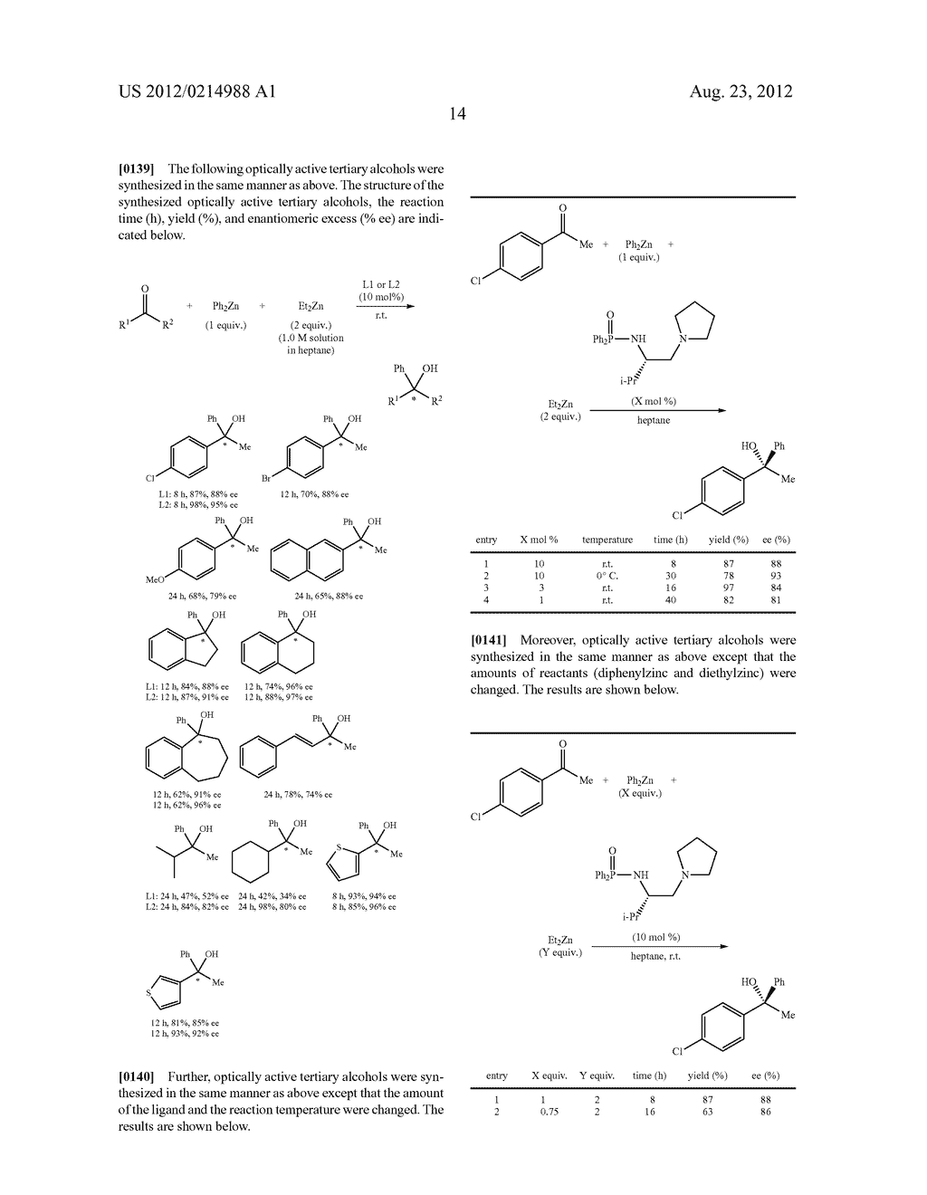 PHOSPHORAMIDE COMPOUND, METHOD FOR PRODUCING THE SAME, LIGAND, COMPLEX,     CATALYST AND METHOD FOR PRODUCING OPTICALLY ACTIVE ALCOHOL - diagram, schematic, and image 15