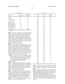 SPECIFIC SALT, ANHYDROUS AND CRYSTALLINE FORM OF A DIHYDROPTERIDIONE     DERIVATIVE diagram and image