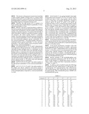 METAL COMPLEX, PYRIDYLPHOSPHINE COMPOUND, AND METHOD FOR PRODUCING ALKYL     METHACRYLATE diagram and image