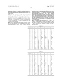 METAL COMPLEX, PYRIDYLPHOSPHINE COMPOUND, AND METHOD FOR PRODUCING ALKYL     METHACRYLATE diagram and image