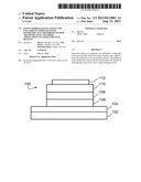 FOUR COORDINATED PLATINUM AND PALLADIUM COMPLEXES WITH GEOMETRICALLY     DISTORTED CHARGE TRANSFER STATE AND THEIR APPLICATIONS IN LIGHT EMITTING     DEVICES diagram and image