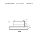 FOUR COORDINATED PLATINUM AND PALLADIUM COMPLEXES WITH GEOMETRICALLY     DISTORTED CHARGE TRANSFER STATE AND THEIR APPLICATIONS IN LIGHT EMITTING     DEVICES diagram and image