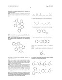 FOUR COORDINATED PLATINUM AND PALLADIUM COMPLEXES WITH GEOMETRICALLY     DISTORTED CHARGE TRANSFER STATE AND THEIR APPLICATIONS IN LIGHT EMITTING     DEVICES diagram and image