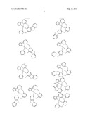 FOUR COORDINATED PLATINUM AND PALLADIUM COMPLEXES WITH GEOMETRICALLY     DISTORTED CHARGE TRANSFER STATE AND THEIR APPLICATIONS IN LIGHT EMITTING     DEVICES diagram and image