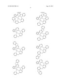 FOUR COORDINATED PLATINUM AND PALLADIUM COMPLEXES WITH GEOMETRICALLY     DISTORTED CHARGE TRANSFER STATE AND THEIR APPLICATIONS IN LIGHT EMITTING     DEVICES diagram and image