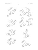 FOUR COORDINATED PLATINUM AND PALLADIUM COMPLEXES WITH GEOMETRICALLY     DISTORTED CHARGE TRANSFER STATE AND THEIR APPLICATIONS IN LIGHT EMITTING     DEVICES diagram and image