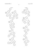 FOUR COORDINATED PLATINUM AND PALLADIUM COMPLEXES WITH GEOMETRICALLY     DISTORTED CHARGE TRANSFER STATE AND THEIR APPLICATIONS IN LIGHT EMITTING     DEVICES diagram and image