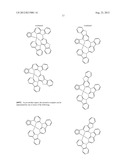 FOUR COORDINATED PLATINUM AND PALLADIUM COMPLEXES WITH GEOMETRICALLY     DISTORTED CHARGE TRANSFER STATE AND THEIR APPLICATIONS IN LIGHT EMITTING     DEVICES diagram and image