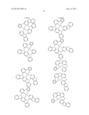 FOUR COORDINATED PLATINUM AND PALLADIUM COMPLEXES WITH GEOMETRICALLY     DISTORTED CHARGE TRANSFER STATE AND THEIR APPLICATIONS IN LIGHT EMITTING     DEVICES diagram and image