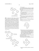 FOUR COORDINATED PLATINUM AND PALLADIUM COMPLEXES WITH GEOMETRICALLY     DISTORTED CHARGE TRANSFER STATE AND THEIR APPLICATIONS IN LIGHT EMITTING     DEVICES diagram and image