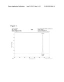 PREPARATION OF A LEAD-FREE PRIMARY EXPLOSIVE diagram and image