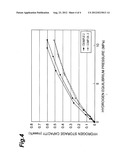 HYDROGEN STORAGE MATERIAL diagram and image