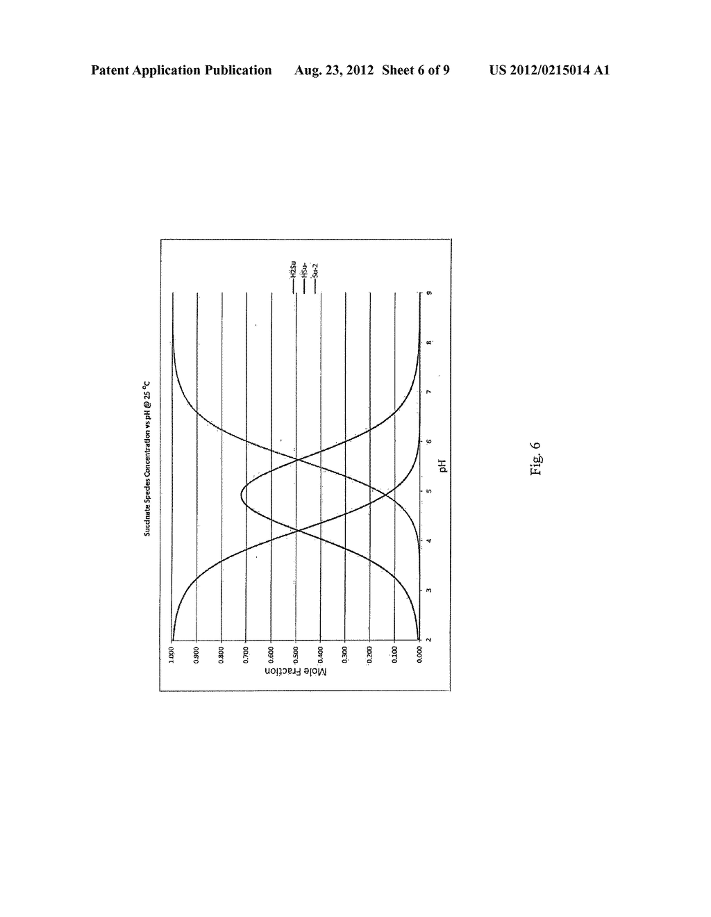 PROCESSES FOR THE PRODUCTION OF HYDROGENATED PRODUCTS - diagram, schematic, and image 07